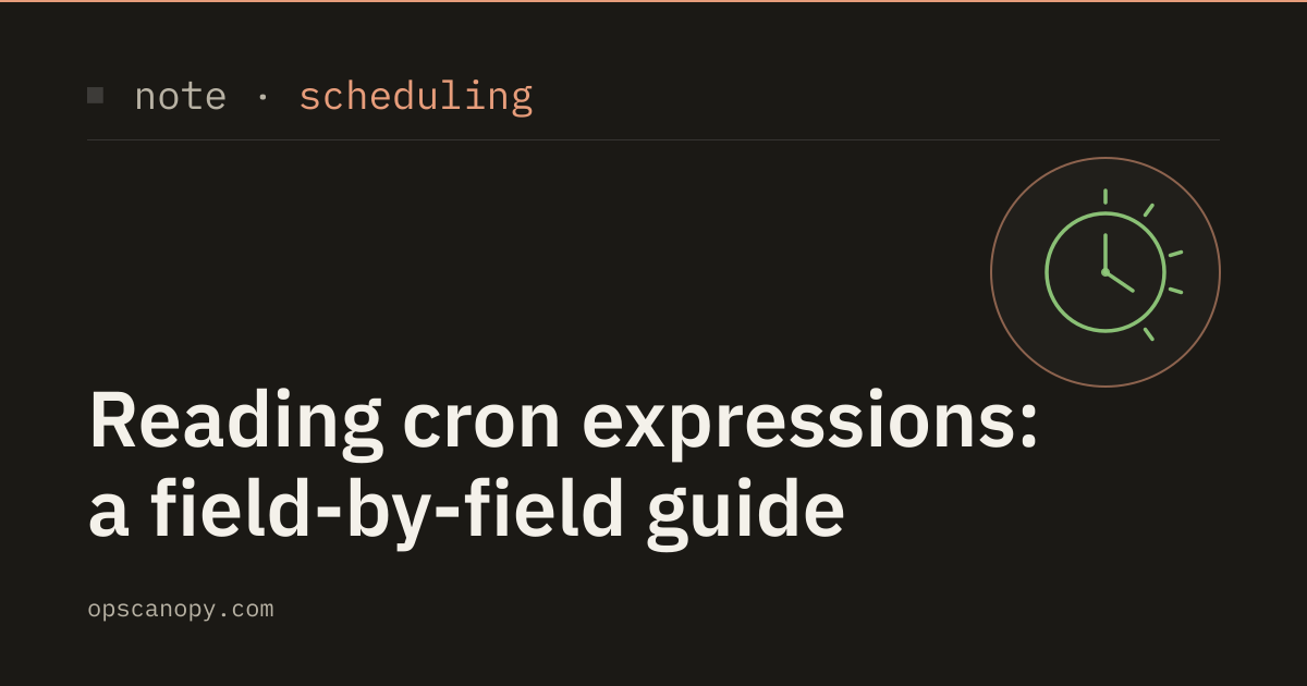 Reading cron expressions: a field-by-field guide — OpsCanopy